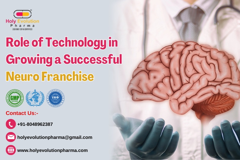 citriclabs|Role of Technology in Growing a Successful Neuro Franchise 